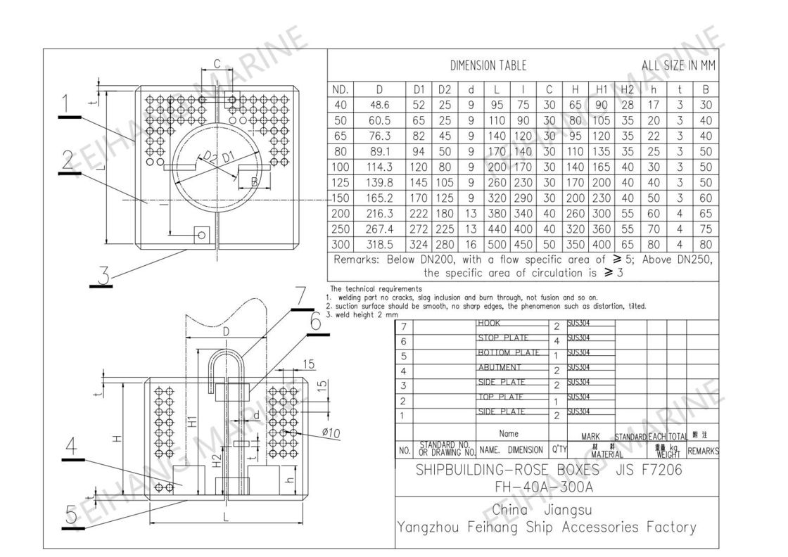 Фильтрующие коробки для трюмной линии Fh-125a-Jis F7206 Морская розетка Jis F7206-1998 Коробка фильтра трюмной воды из морской стальной пластины