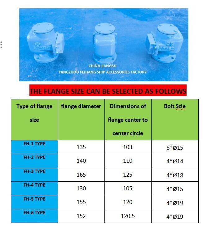 NO.533HFB-50A Вентиляционная головка для балластного резервуара с SUS316L плавающим NBR GASKET 0.3MPA