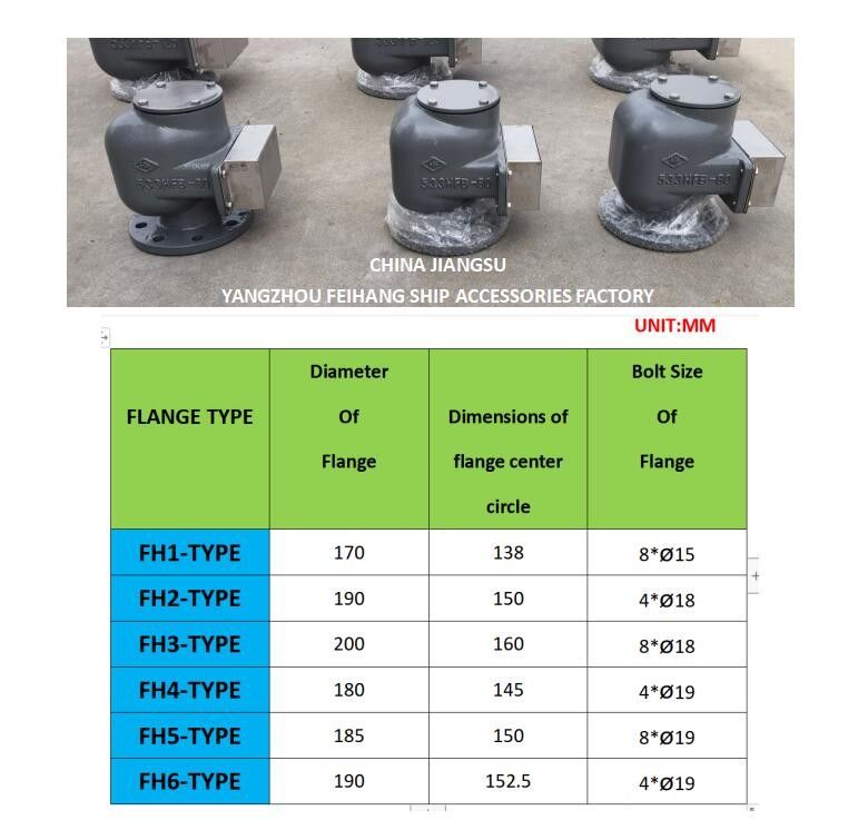 NO.533HFB-80A Вентиляционная головка для звуковой комнаты