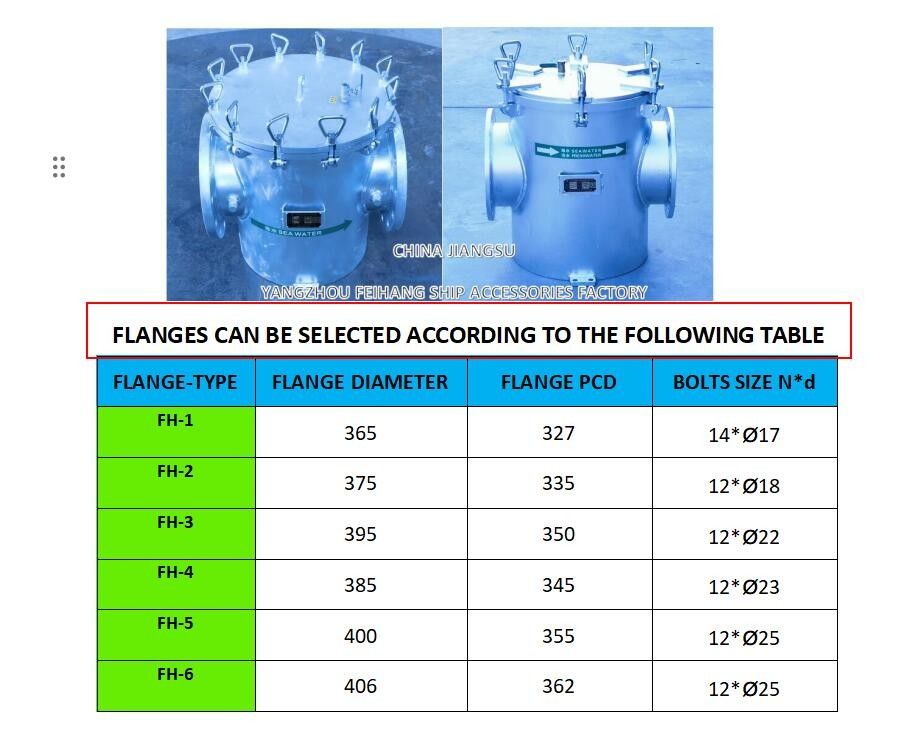 AS250 CB/T497-2012 Морские фильтры грубой воды & Mairine Sea Water Strainer Корпус из углеродистой стали, фильтр из нержавеющей стали