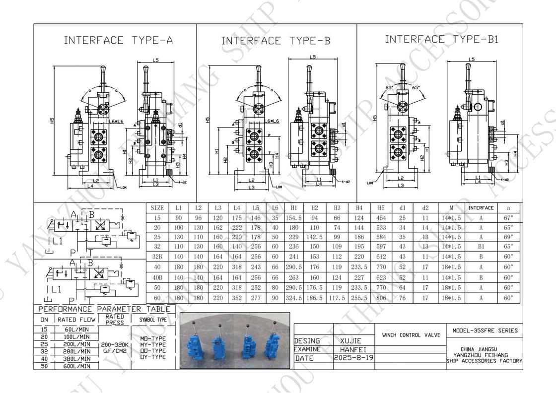 Таблица параметров производительности для 35SFRE-MO25-H4 WINCH CONTROL VALVE & Marine Manual Proportional Flow Direction Compound Valve