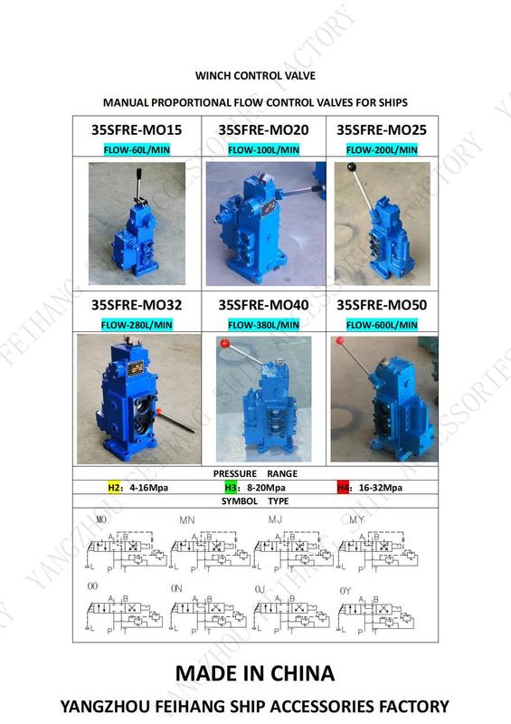 Таблица параметров производительности для 35SFRE-MO25-H4 WINCH CONTROL VALVE & Marine Manual Proportional Flow Direction Compound Valve